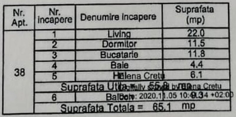 Biruintei 29, 2 cam. dec. mob. util., 65 mp (56+9), 15-20 min. metrou Leonida-Berceni.